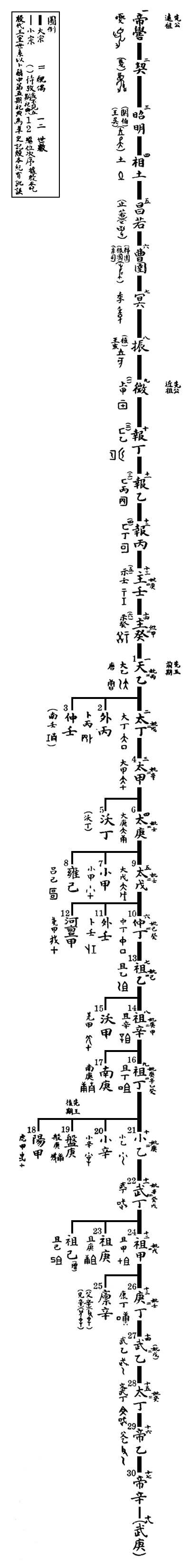 ��N���ǥ@�t��